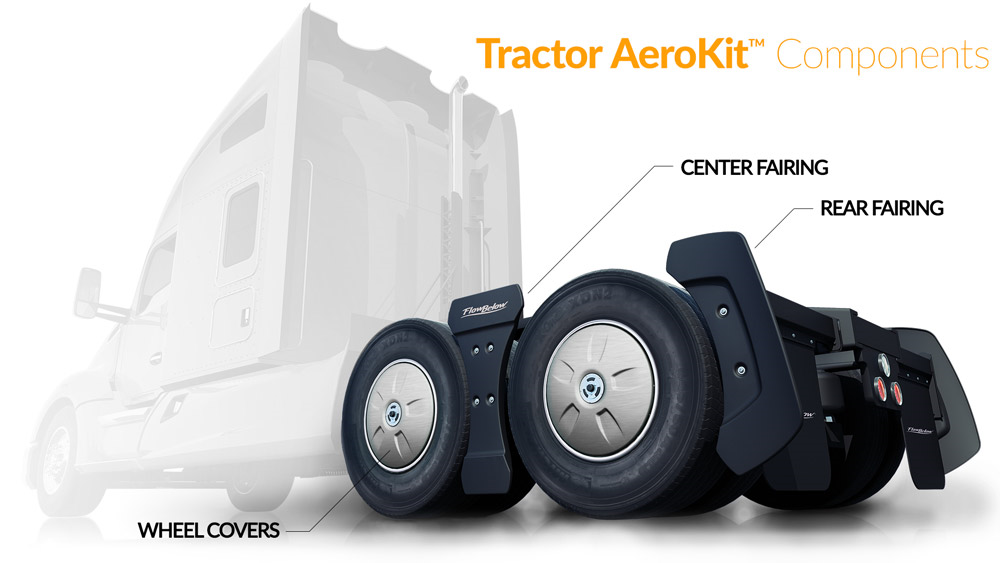Wheel Cover Truck Parts Winnipeg